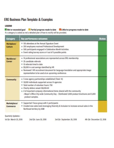 charity business plan|The 6.